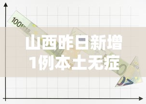 山西昨日新增1例本土无症状/山西新增1例无症状患者活动轨迹