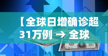 【全球日增确诊超31万例 → 全球日增确诊逾31万例】