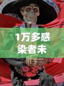 1万多感染者未能入院/一万多人感染 1万多感染者未能入院/一万多人感染