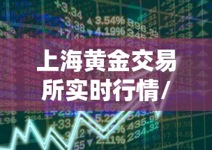 上海黄金交易所实时行情/国际黄金交易所实时行情 上海黄金交易所实时行情/国际黄金交易所实时行情