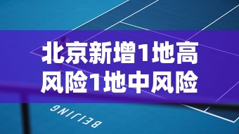 北京新增1地高风险1地中风险/北京新增一地中风险地区 北京新增1地高风险1地中风险/北京新增一地中风险地区