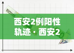 西安2例阳性轨迹 · 西安2例阳性活动轨迹