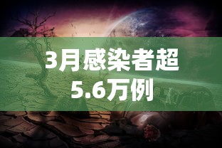 3月感染者超5.6万例