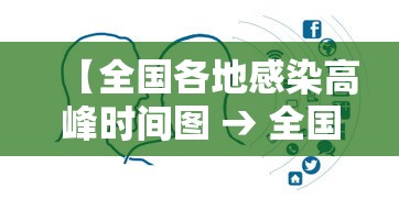 【全国各地感染高峰时间图 → 全国感染者分布】