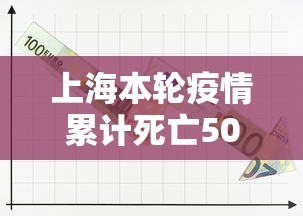 上海本轮疫情累计死亡503例：上海疫情总数