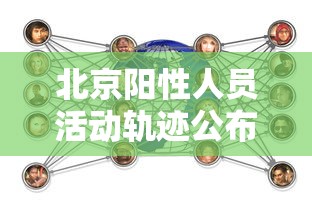 北京阳性人员活动轨迹公布/北京阳性人员活动轨迹公布最新