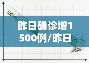 昨日确诊增1500例/昨日确诊人数突增