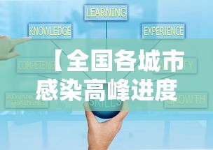 【全国各城市感染高峰进度小程序 → 各地感染情况】