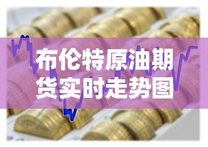 布伦特原油期货实时走势图