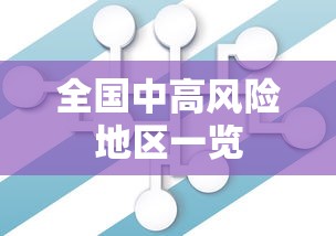 全国中高风险地区一览