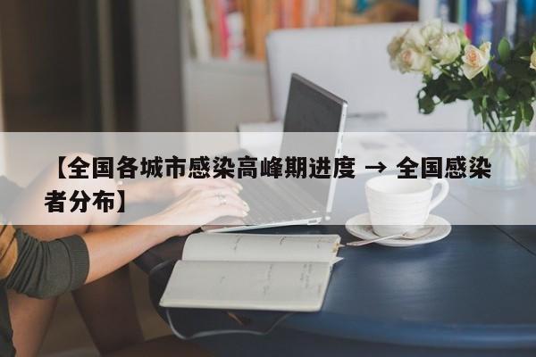 【全国各城市感染高峰期进度 → 全国感染者分布】