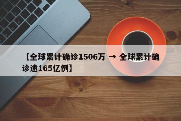 【全球累计确诊1506万 → 全球累计确诊逾165亿例】